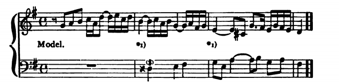Figure 210