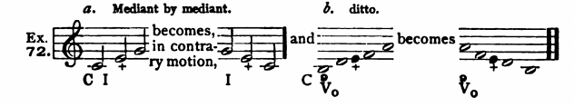 Figure 162