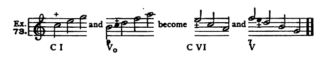 Figure 163