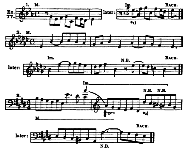 Figure 170