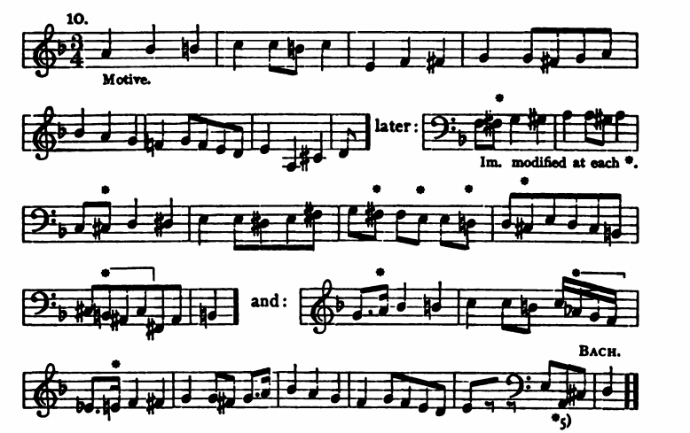 Figure 186