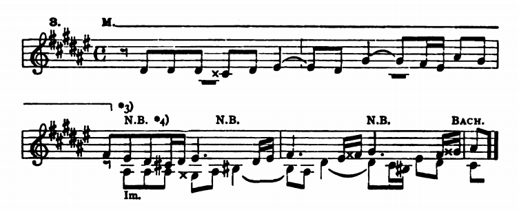 Figure 189