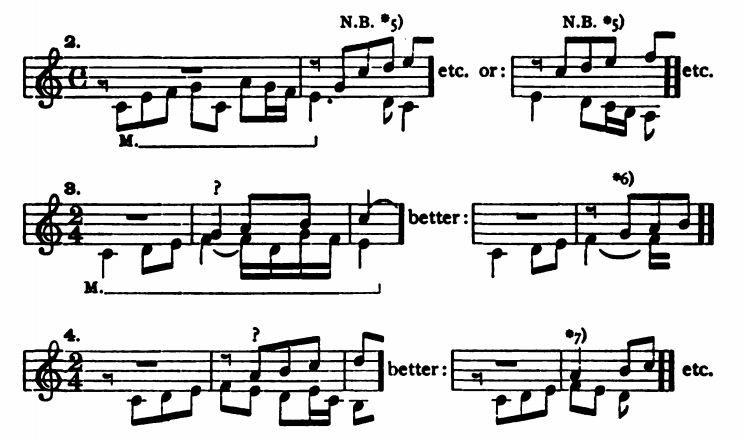 Figure 192