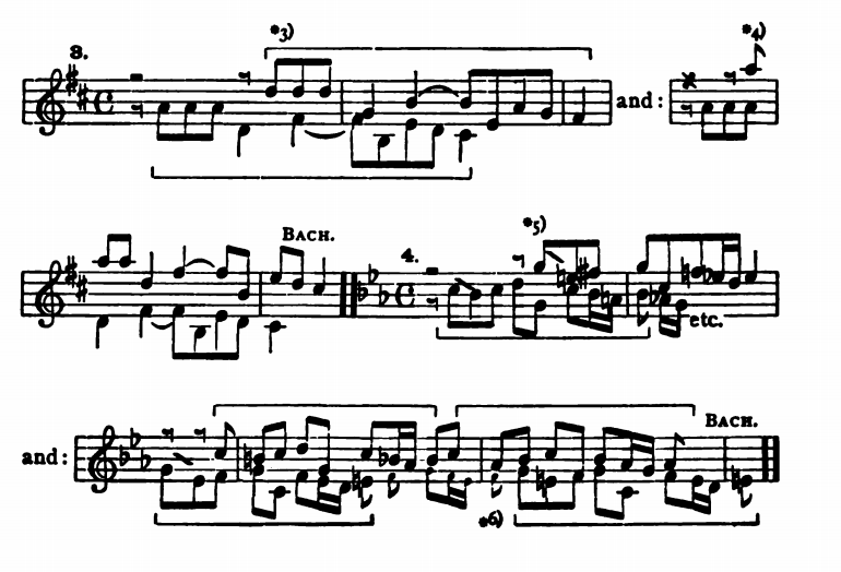 Figure 198
