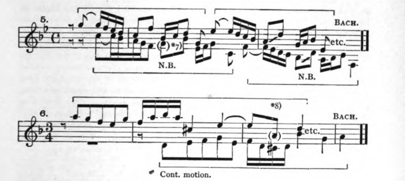 Figure 199