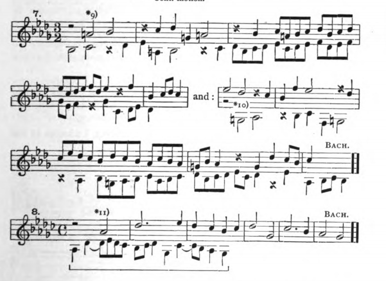 Figure 200