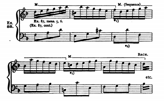 Figure 214