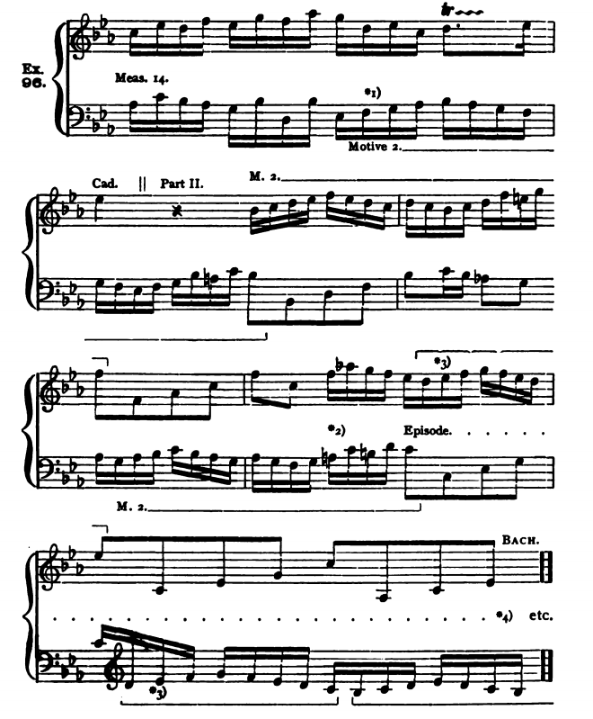 Figure 228