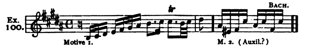Figure 235