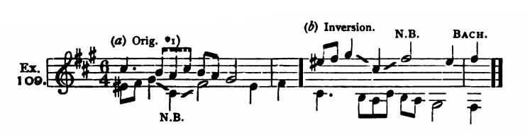 Figure 245