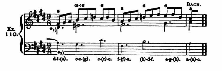 Figure 246