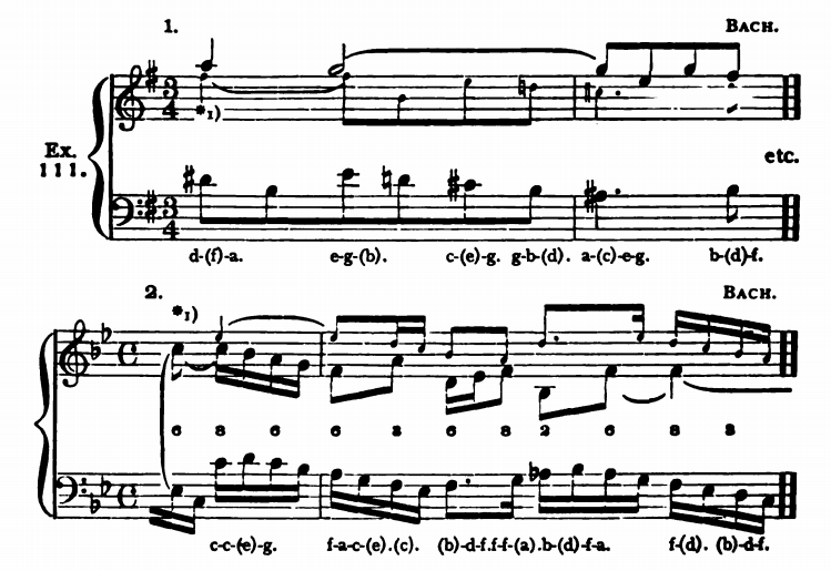 Figure 247