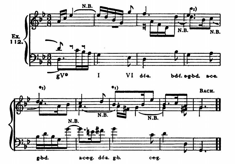Figure 248