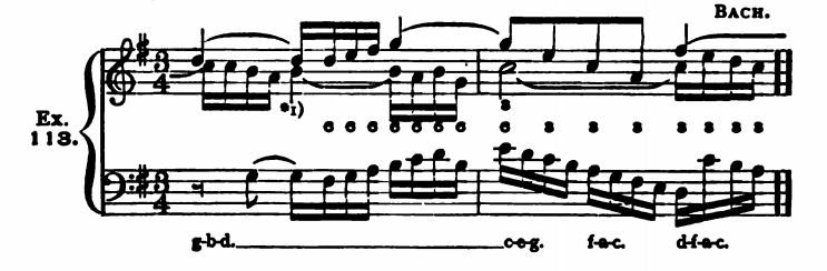 Figure 249