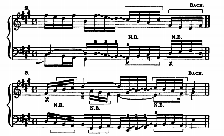Figure 251