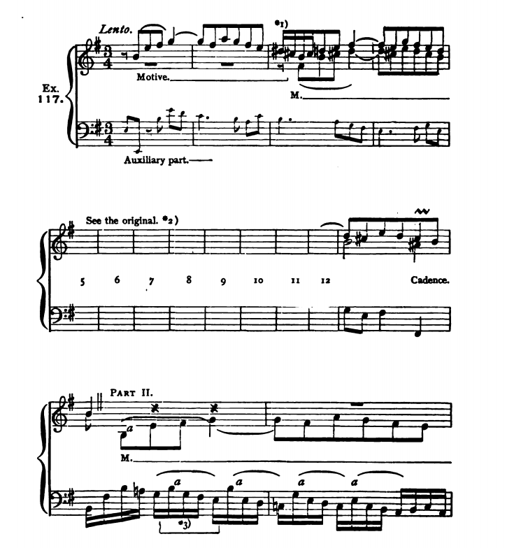 Figure 256