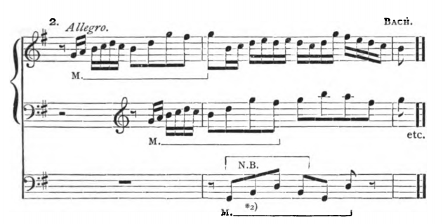 Figure 260