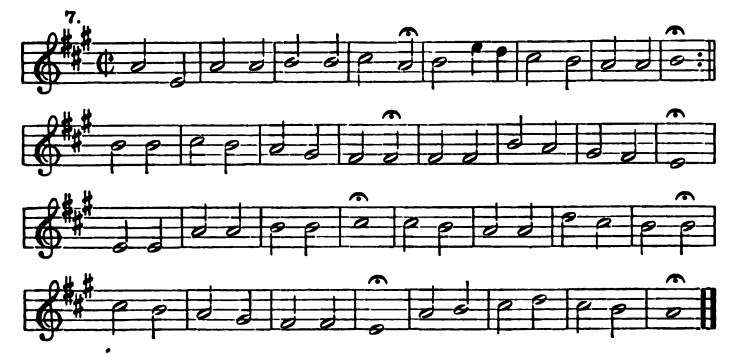 Figure 277