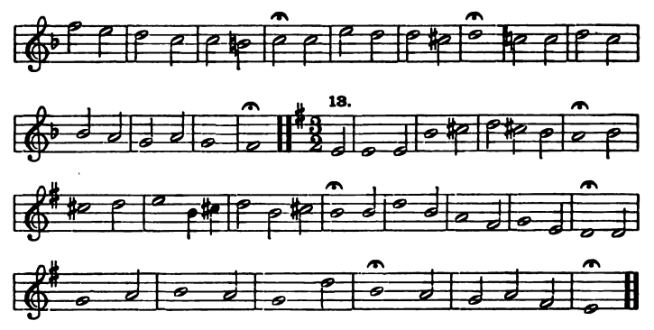 Figure 283
