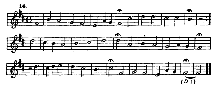 Figure 284