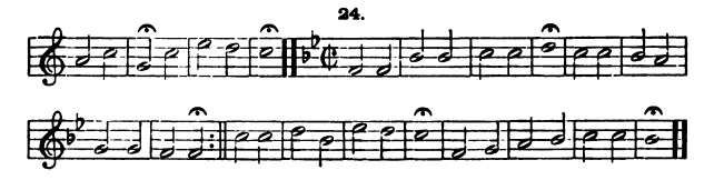 Figure 294