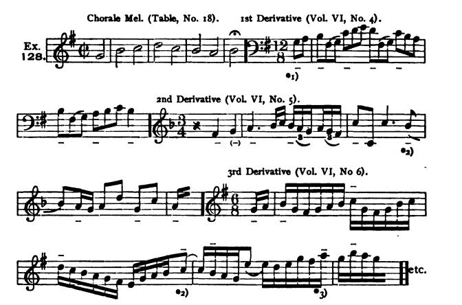 Figure 304