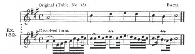 Figure 313
