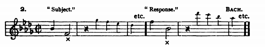 Figure 322