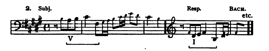 Figure 330