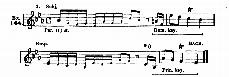 Figure 333