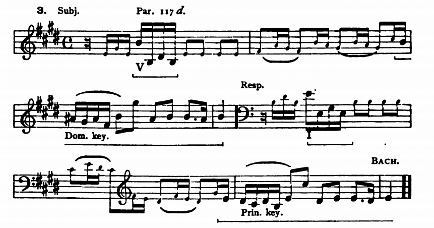 Figure 335