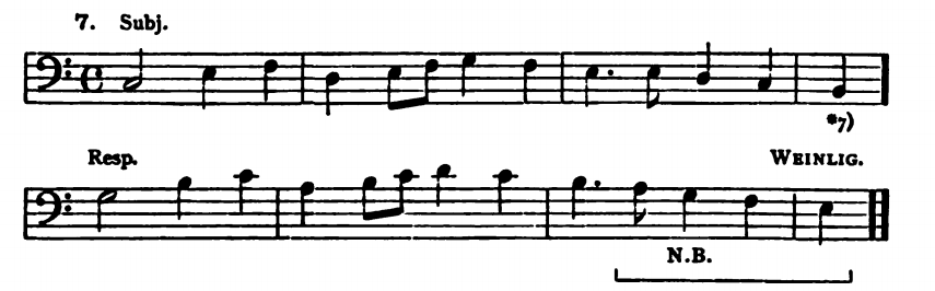 Figure 350