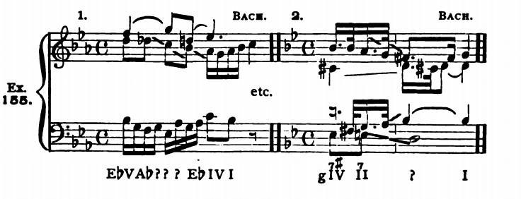 Figure 360