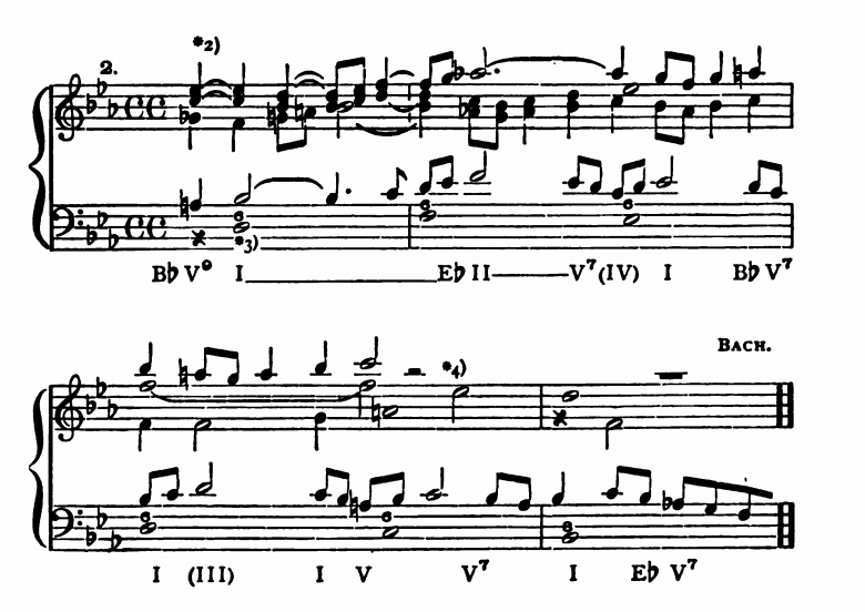 Figure 368