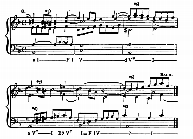 Figure 369