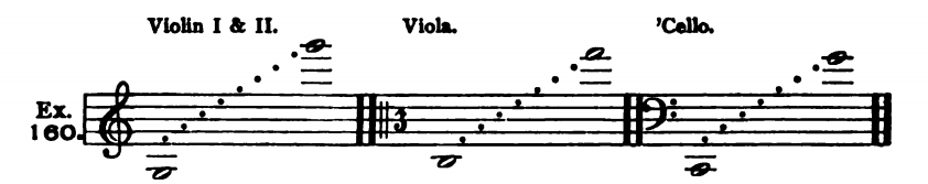 Figure 370