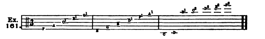 Figure 371