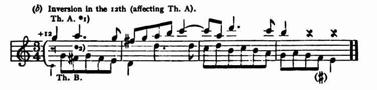 Figure 387