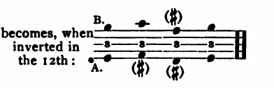 Figure 390