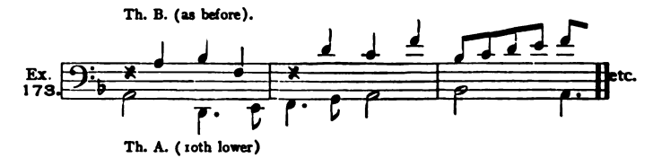 Figure 400