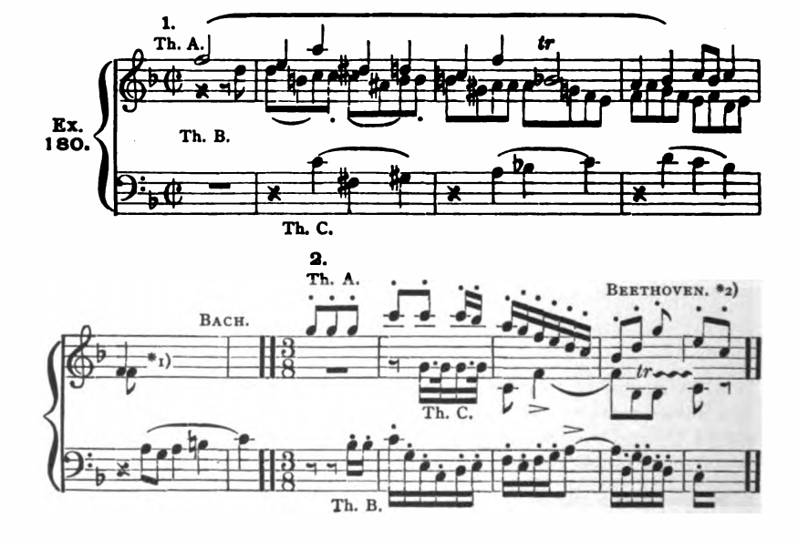 Figure 410