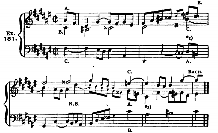 Figure 412