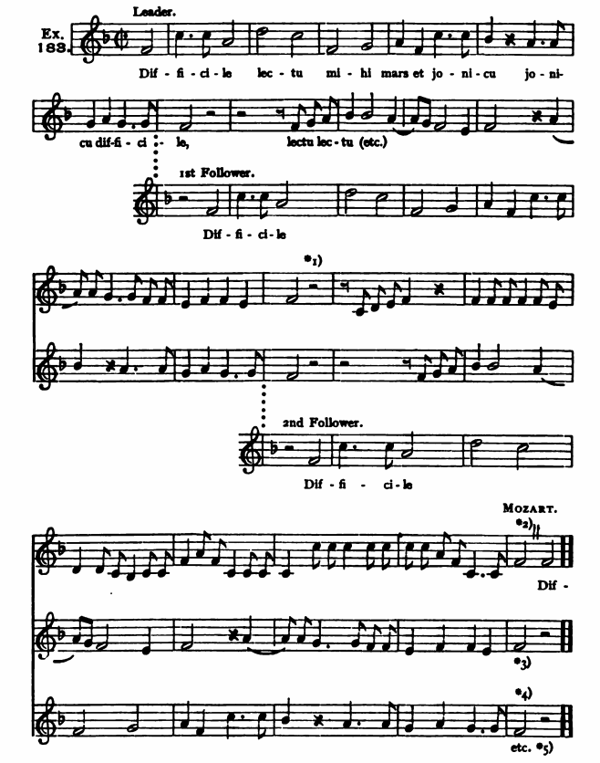 Figure 414