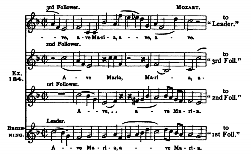Figure 415