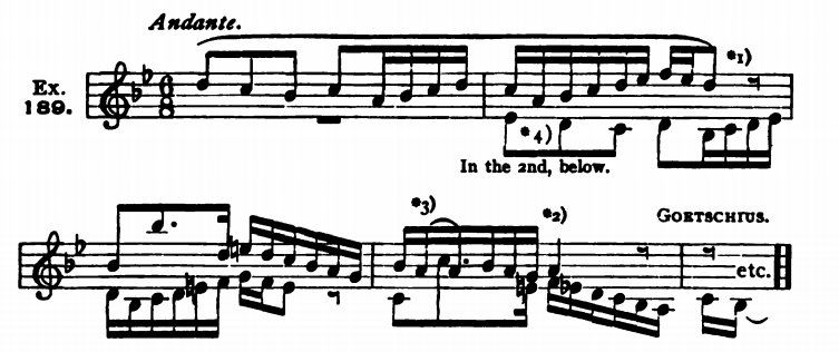Figure 422