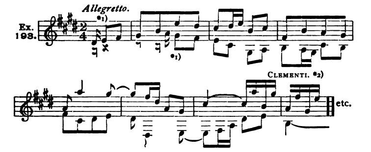 Figure 428