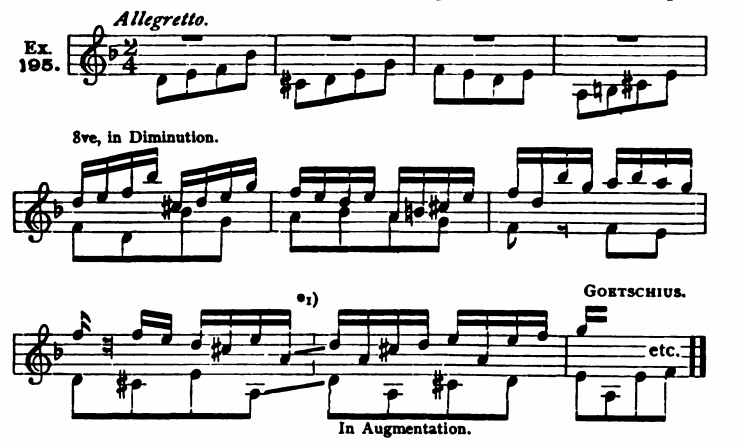 Figure 430