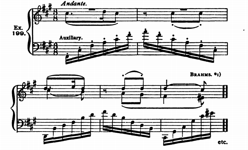 Figure 436