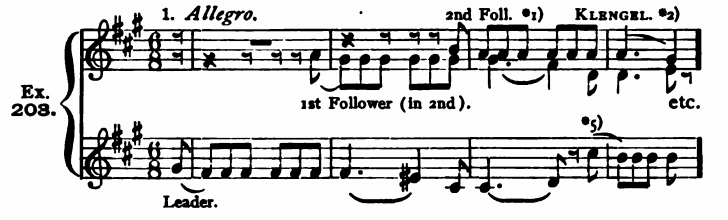Figure 442