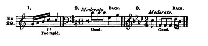 Figure 42